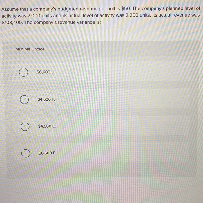 solved-assume-that-a-company-s-budgeted-revenue-per-unit-is-chegg