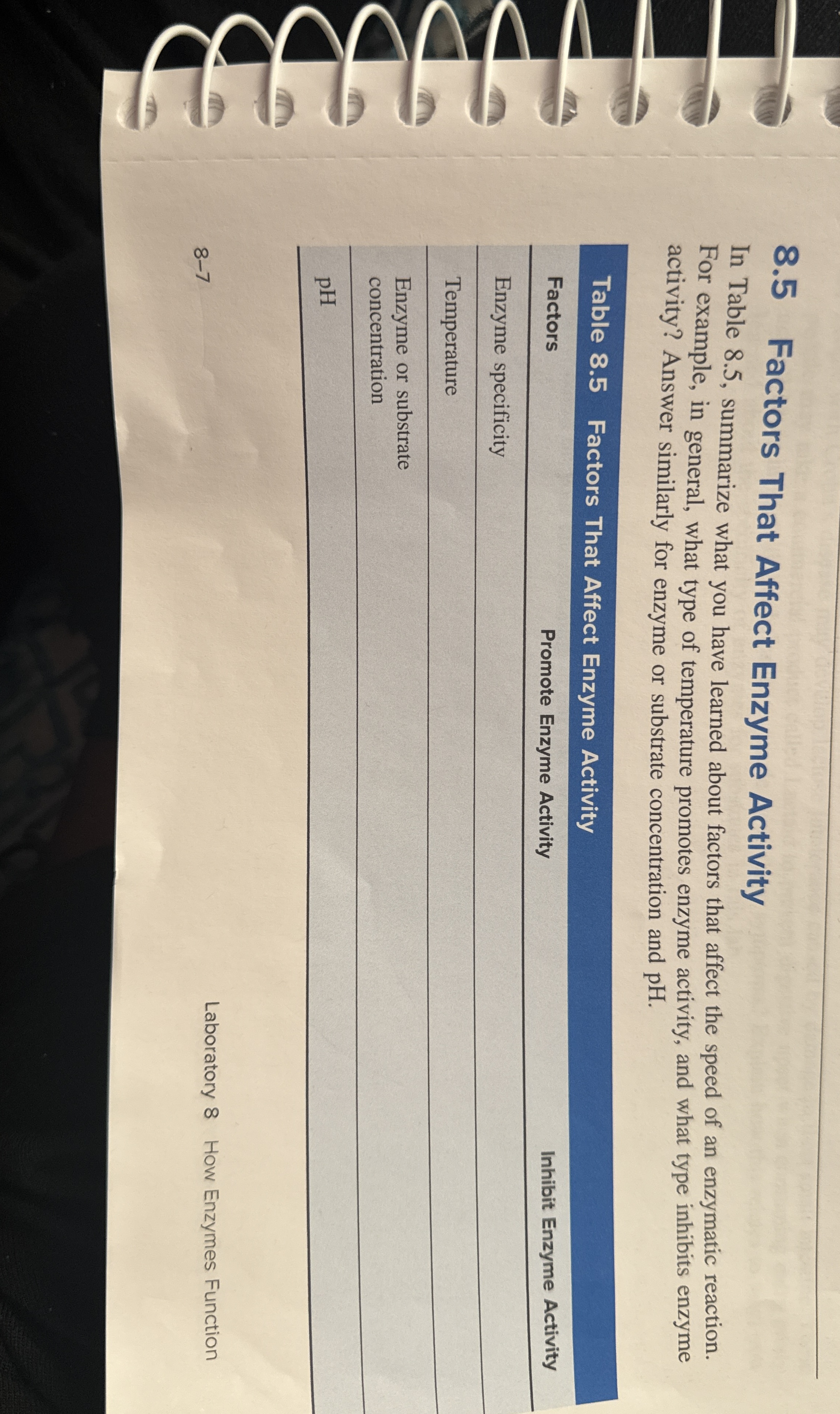 Solved 8.5 ﻿Factors That Affect Enzyme ActivityIn Table 8.5,
