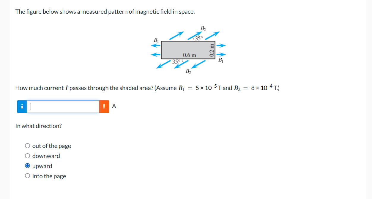 Solved by an EXPERT he ﻿figure below shows a measured pattern of ...