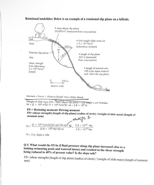 Solved Rotational landslides: Below is an example of a | Chegg.com