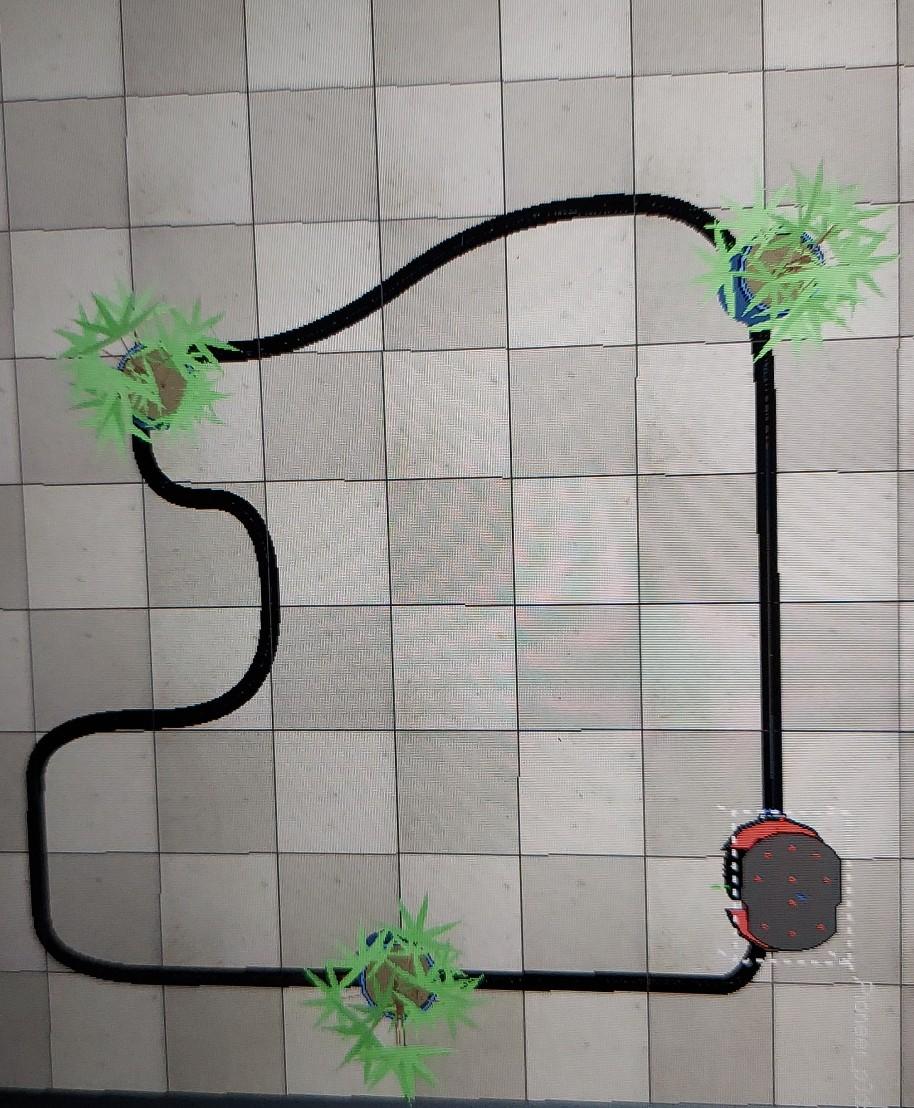 Solved code with c program for obstacle avoidance. (hint: | Chegg.com