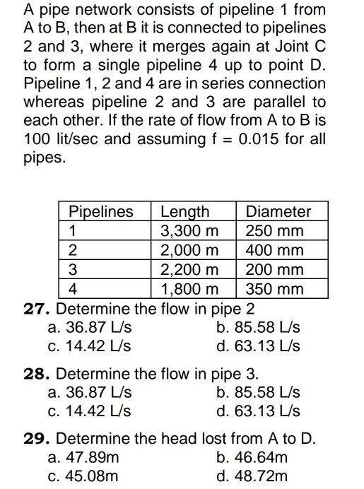 Solved A pipe network consists of pipeline 1 from A to B, | Chegg.com