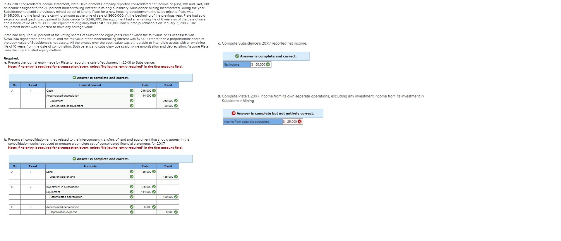 Solved I have submitted this several times, but has not been | Chegg.com