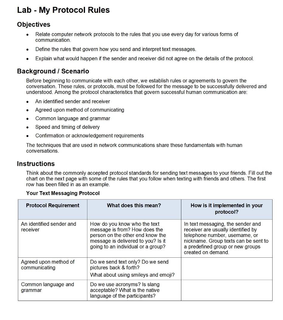 Solved Lab - My Protocol Rules - Objectives Relate computer