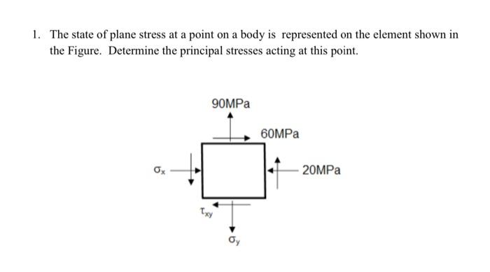 Solved 1. The state of plane stress at a point on a body is | Chegg.com