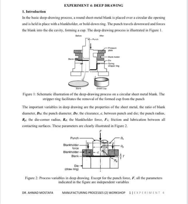 Deep Drawing tool for manufacturing of cylindrical cups with a