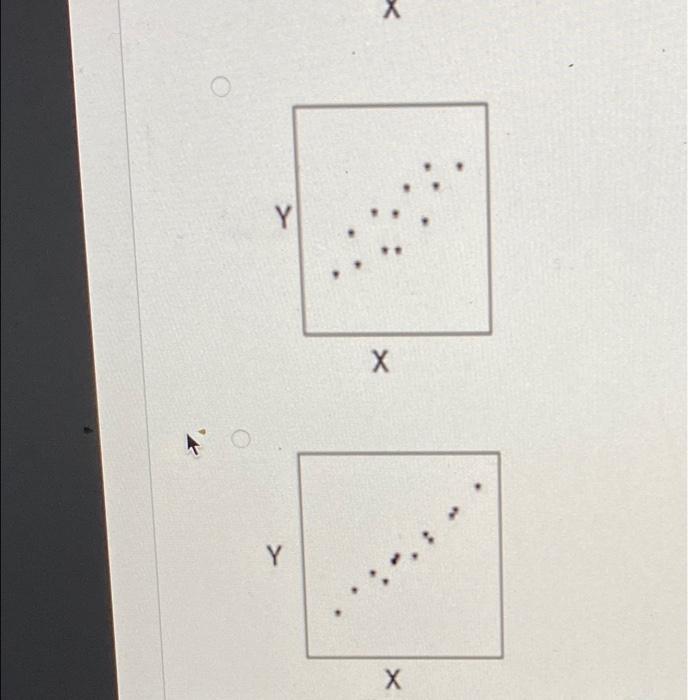 Solved QUESTION 46 Given the SPSS output below for the | Chegg.com