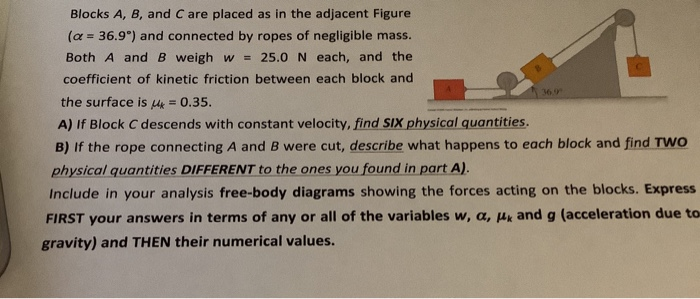 Solved Blocks A, B, And C Are Placed As In The Adjacent | Chegg.com