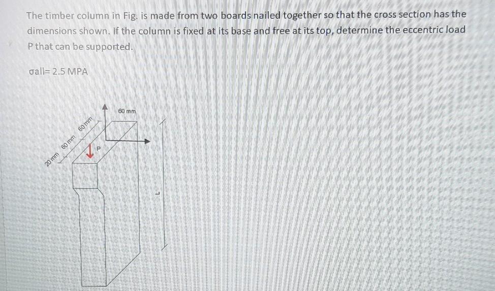 Solved The timber column in Fig. is made from two boards | Chegg.com