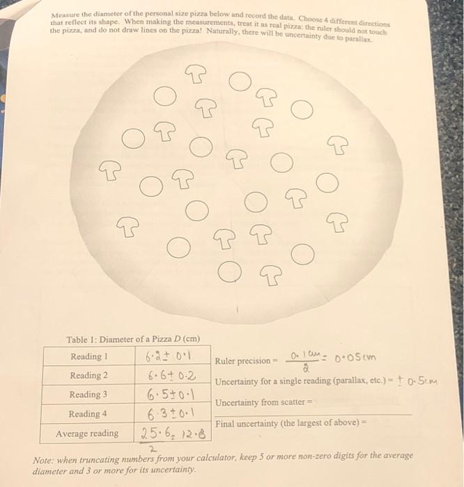 Solved Measure the diameter of the personal size pizza below | Chegg.com
