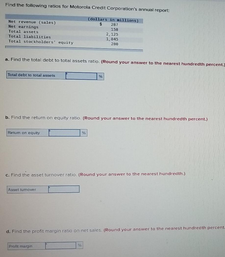 Solved Find the following ratios for Motorola Credit
