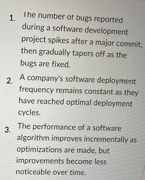 Solved The number of bugs reported during a software | Chegg.com