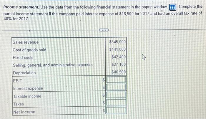 Solved Income statement. Use the data from the following | Chegg.com