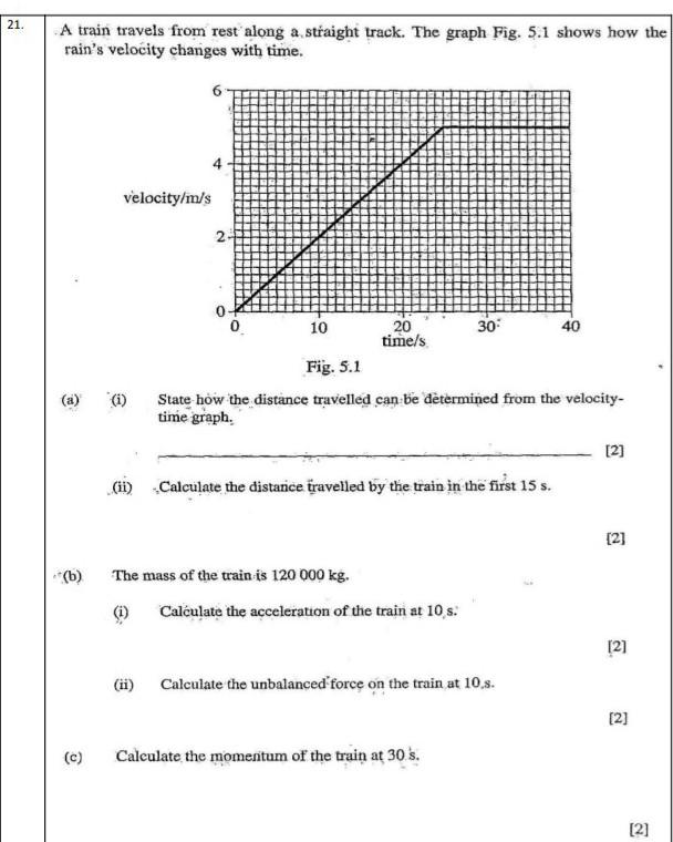 Solved 10. (a) The original length of the spiral spring is | Chegg.com ...