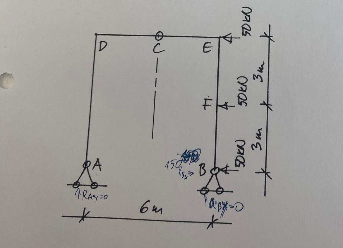 Solved 1. ﻿Check geometric invariance and determinability | Chegg.com
