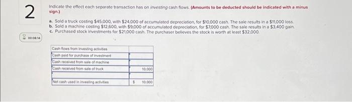 Solved 2 Indicate the effect each separate transaction has | Chegg.com