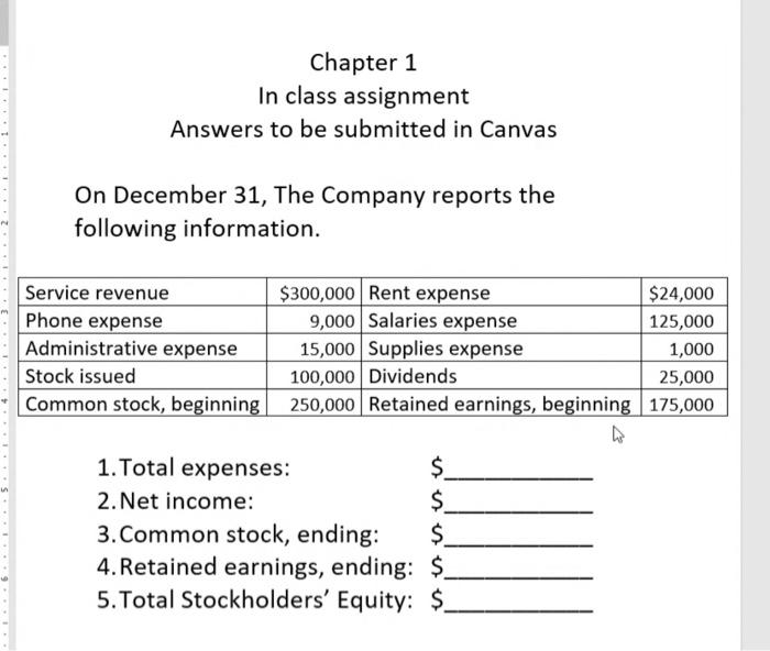 Chapter 1
In class assignment
Answers to be submitted in Canvas
On December 31, The Company reports the following information
