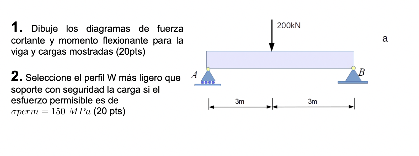 Solved Dibuje los diagramas de fuerzacortante y momento | Chegg.com