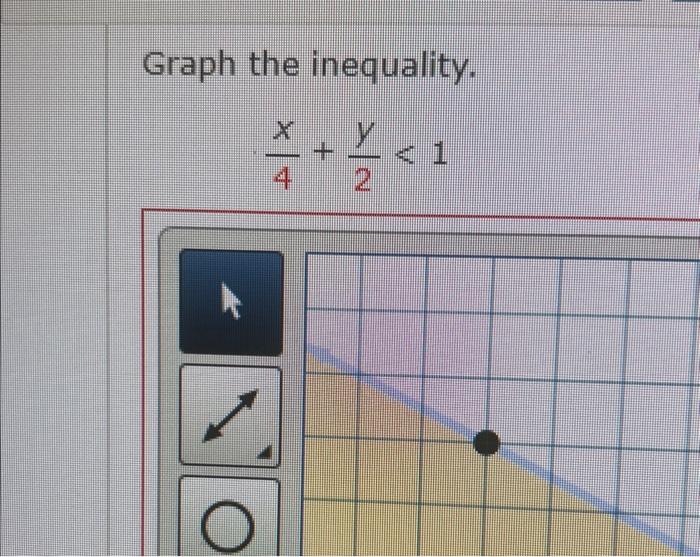 Solved Graph the inequality. 4x+2y