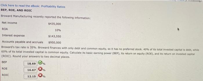 Solved Click Here To Read The EBook Profitability Ratios Chegg