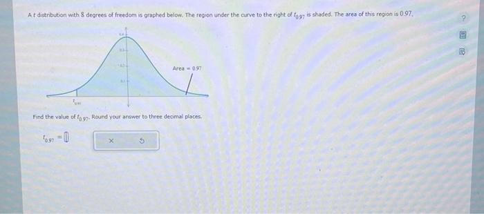 Solved A t distribution with 8 degrees of freedom is graphed | Chegg.com