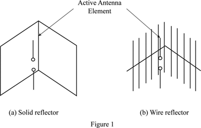 arrow corner reflector