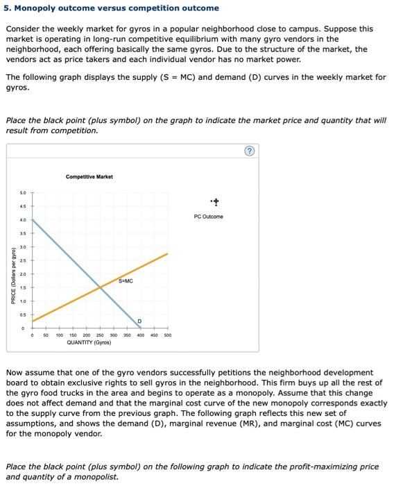 Solved 5. Monopoly outcome versus competition outcome | Chegg.com
