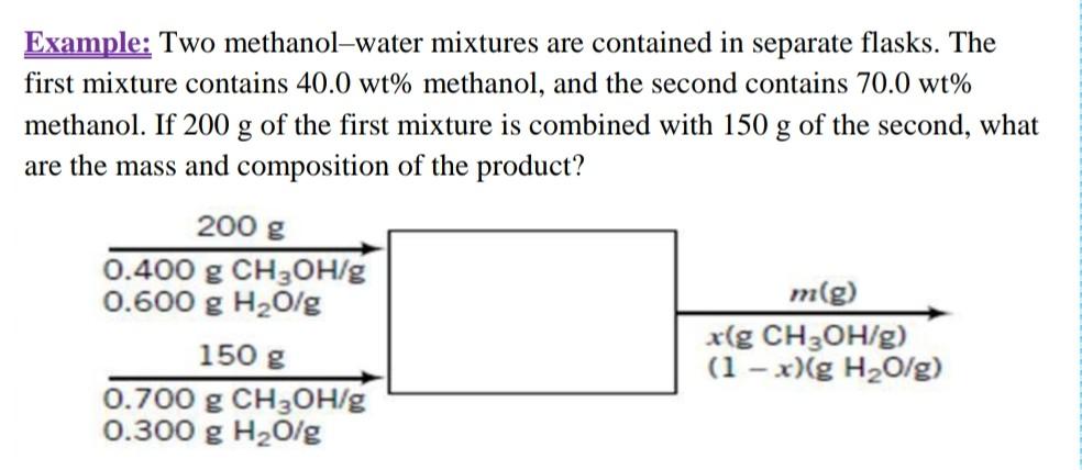 Solved Example: Two methanol-water mixtures are contained in | Chegg.com