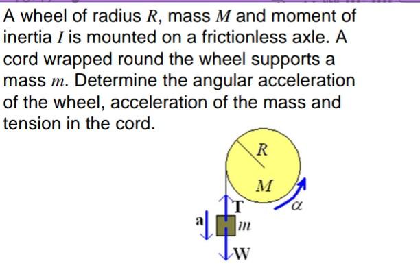 Solved A wheel of radius R, mass M and moment of inertia I | Chegg.com
