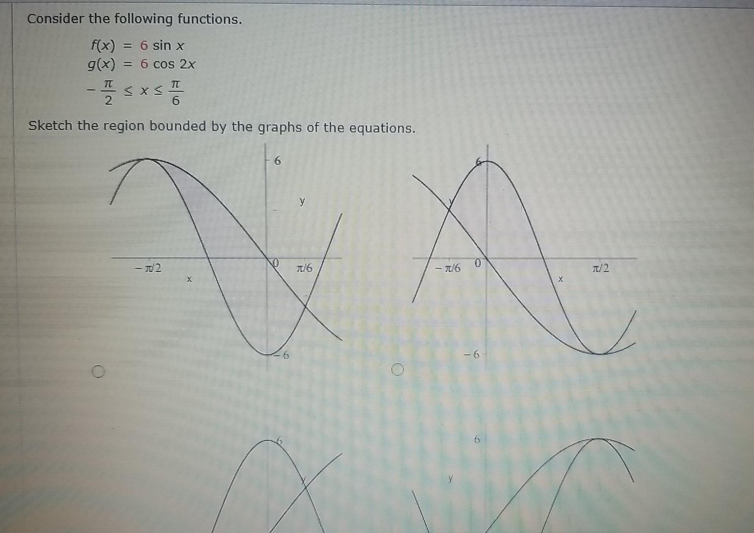 Solved Consider the following functions. f(x) = 6 sin x g(x) | Chegg.com
