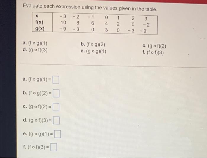 Solved Evaluate each expression using the values given in | Chegg.com