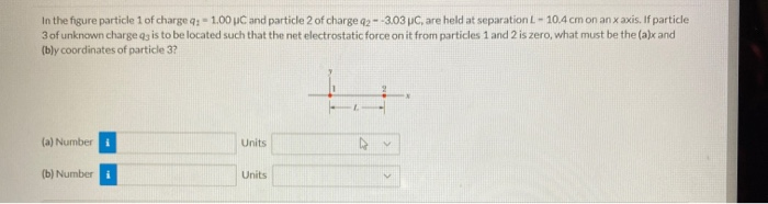 Solved In the figure particle 1 of charge : -1.00 PC and | Chegg.com