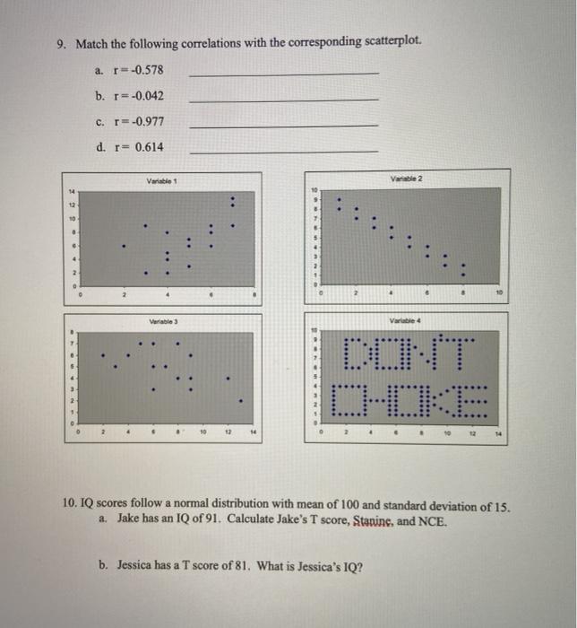 Solved 9. Match the following correlations with the | Chegg.com