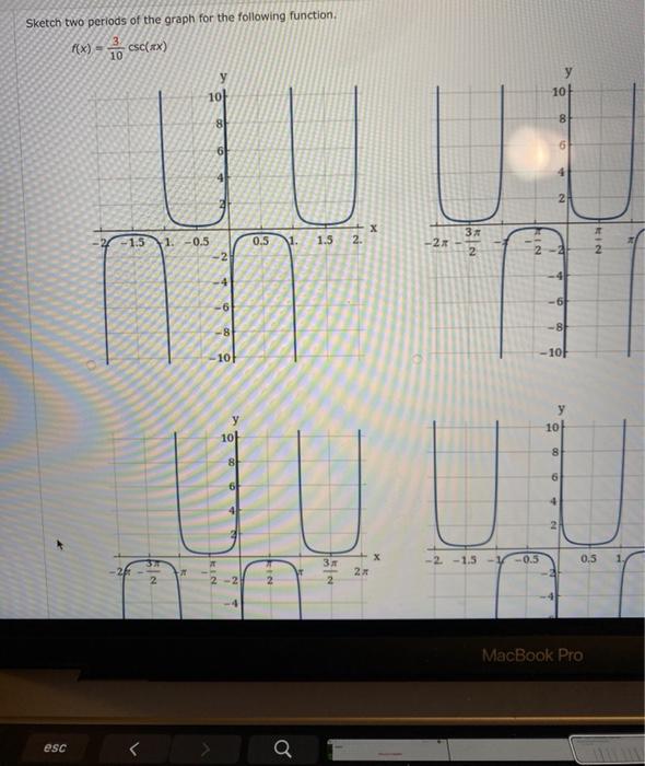 Solved Sketch two periods of the graph for the following | Chegg.com