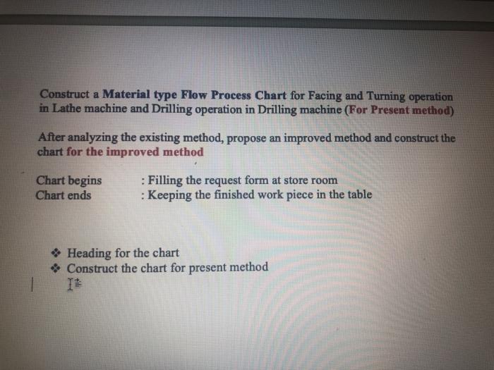 Solved Construct a Material type Flow Process Chart for | Chegg.com