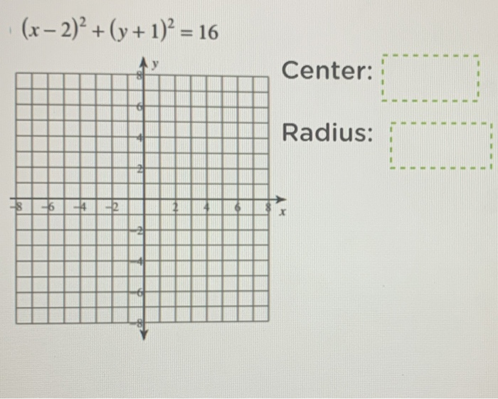 Solved Equations Of Circles Un 6 Question Actm The Mega L Chegg Com