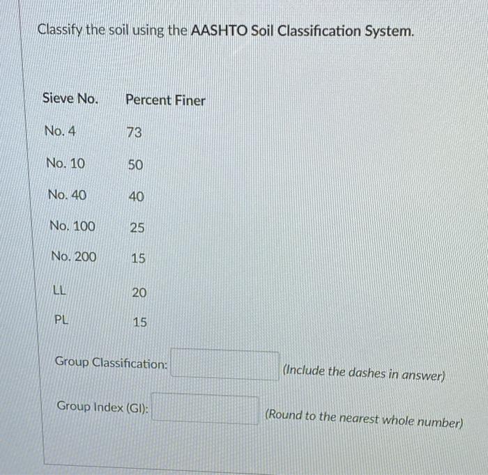 Solved Classify The Soil Using The AASHTO Soil | Chegg.com