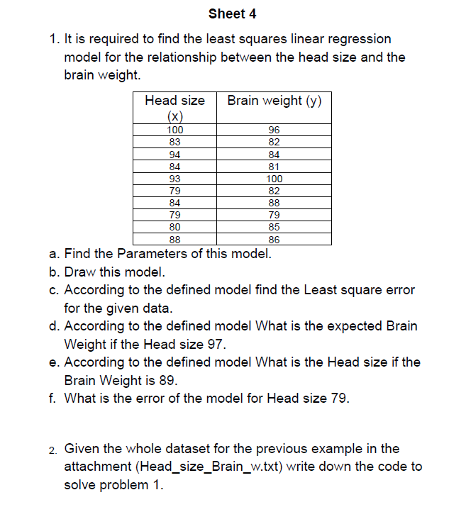 Solved Sheet 4It is required to find the least squares | Chegg.com