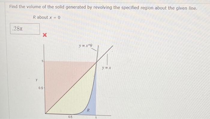 Solved Find the volume of the solid generated by revolving | Chegg.com