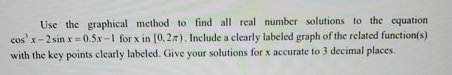 Graph Solution All Real Solved Use the graphical method to find all real number | Chegg.com