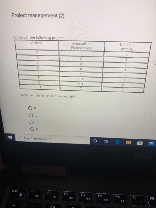 Solved Project Management (2) Consider The Following | Chegg.com