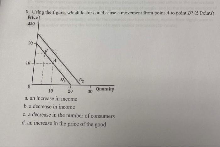 Solved 8. Using the figure, which factor could cause a | Chegg.com