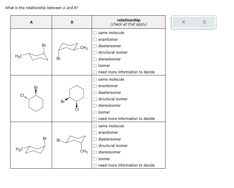 Solved What is the relationship between A and B ? | Chegg.com