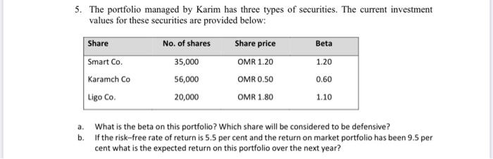 Solved 5. The portfolio managed by Karim has three types of | Chegg.com