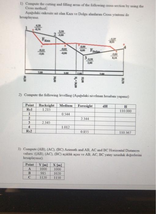 Solved Cross method! 1) Compute the cutting and filling | Chegg.com