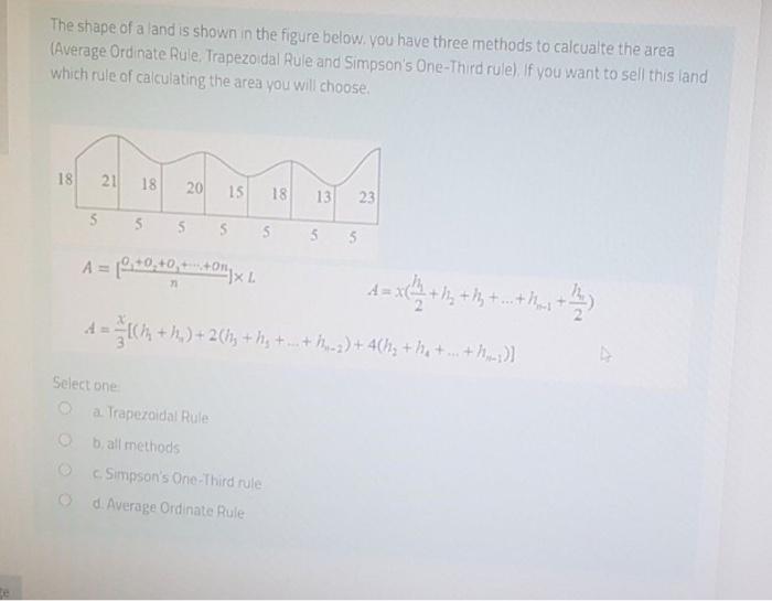 Solved The Shape Of A Land Is Shown In The Figure Below. You | Chegg.com