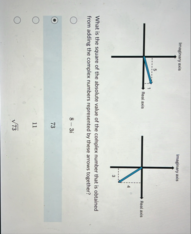 Solved What is the square of the absolute value of the | Chegg.com