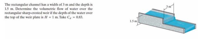 Solved The rectangular channel has a width of 3 m and the | Chegg.com