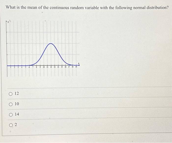 Solved What is the mean of the continuous random variable | Chegg.com
