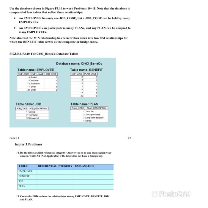 Solved Use the database shown in Figure P3.10 to work | Chegg.com